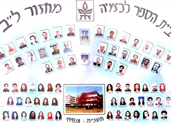 מחזור ל"ב, תשנ"ח, 1997-1998