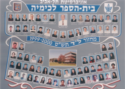 מחזור ל"ד, תש"ס, 1999-2000