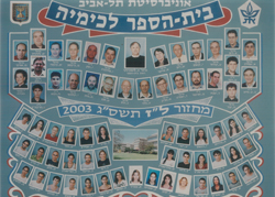 מחזור ל"ז, תשס"ג, 2003