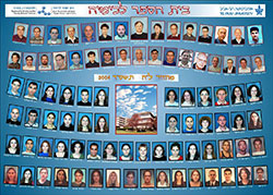 מחזור ל"ח, תשס"ד, 2004