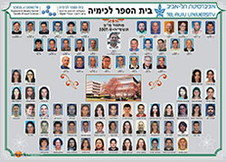 מחזור מ"ב, תשס"ח, 2007/2008