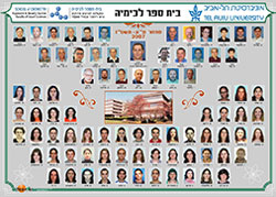 מחזור מ"א, תשס"ז, 2007