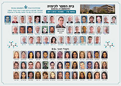 מחזור מ"ו, תשע"ב, 2011/2012