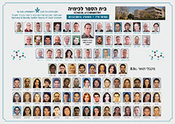 מחזור מ"ז, תשע"ג, 2012/2013
