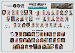 מחזור נ"ב, תשע"ח, 2017/2018