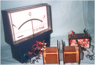 מעבדת הדגמות - חשמל ומגנטיות - הדגמה מס' 58 - השראות בין שני סלילים - חוק פרדיי 