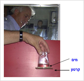 מעבדת הדגמות - נוזלים וגזים - הדגמה מס' 9 - לחץ אוויר אטמוספרי-הפיכת כוס מים