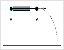 מעבדת הדגמות - מכניקה - הדגמה מס' 30 - אי תלות התנועה של שני כדורים