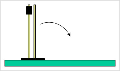 מעבדת הדגמות - מכניקה - הדגמה מס' 61 - התמד - מסה מתמדת - שני מוטות נופלים