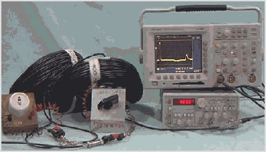 מעבדת הדגמות - גלים, אור ואופטיקה - הדגמה מס' 44 - מדידת מהירות גל אלקטרומגנטי בכבל קואקסיאלי