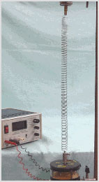 מעבדת הדגמות - גלים, אור ואופטיקה - הדגמה מס' 53 - גל עומד בקפיץ אנכי מתנודד 