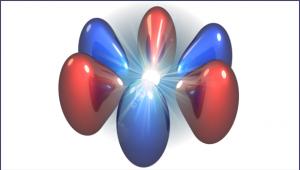Strongly Correlated Materials: Experiments and Computation