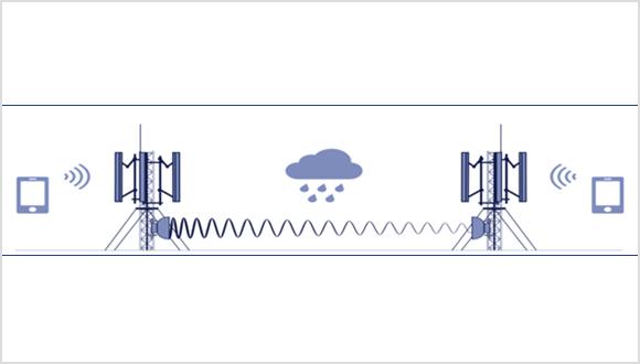 Processing cellular telecommunication signals for accurate rainfall monitoring 