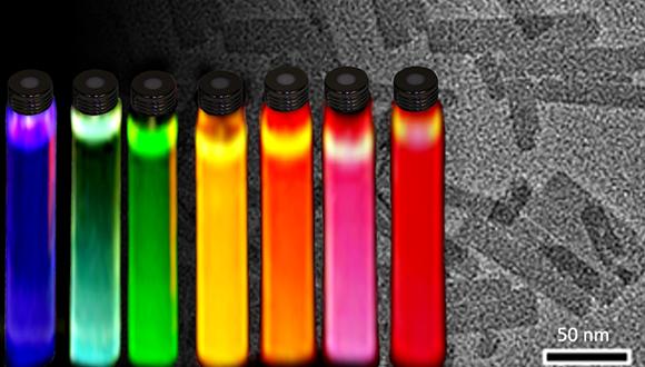 ד"ר עמית סיט שותף במחקר בינלאומי שהוביל לגילוי ננו-דיסקיות ידידותיות לסביבה, אשר פולטות אור בעוצמה גבוהה ושיכולות לתרום לשיפור איכות הצבע במסכי LCD